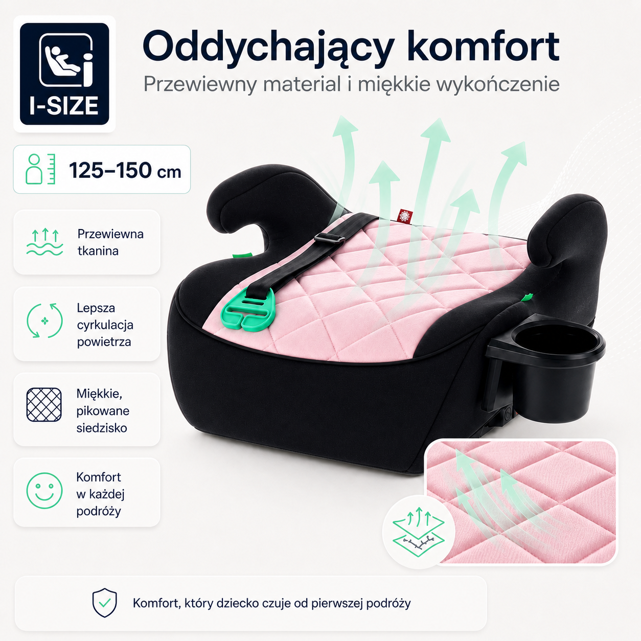 Fotelik samochodowy, Podstawka, poddupnik, Siedzisko samochodowe I-Size ISOFIX I-SIZE 125-150 cm Uchwyt na kubek LittleNestPro czarny różowy Sun Baby